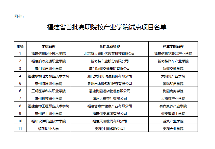 1573269284139754.png image.png